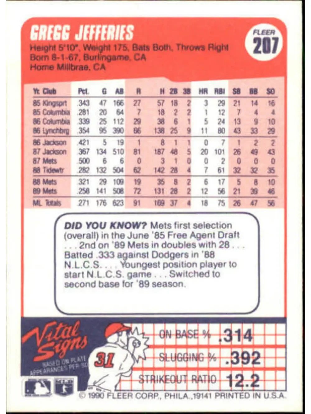 1990 Gregg Jefferies Fleer Baseball Card #207